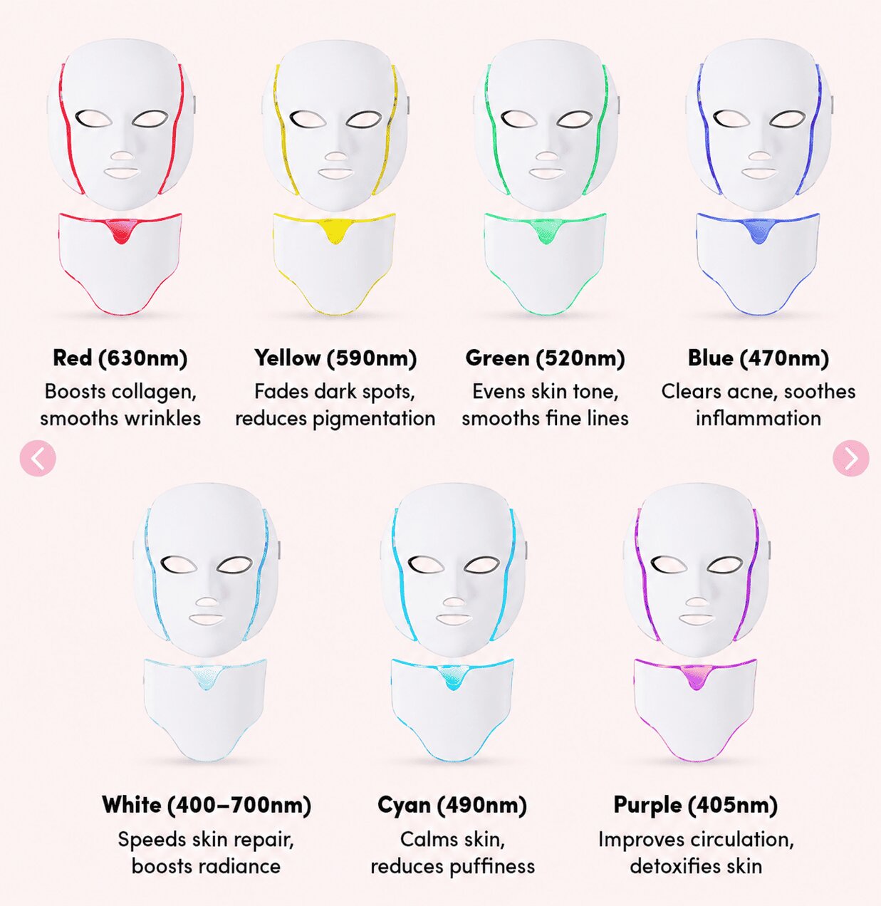 LumiMask Pro™ — The At-Home LED Mask That Firms  Sagging Skin Without Needles, Fillers, or Surgery